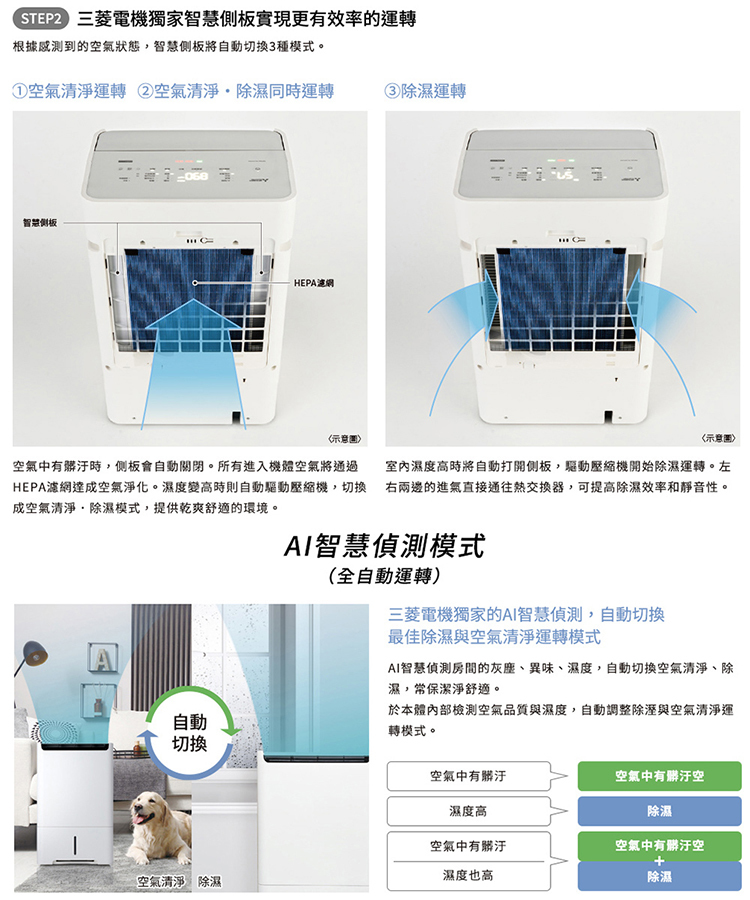 三菱電機 MJ-EHV250JT-TW 清淨變頻除濕機 25公升/日 日本原裝 一級省電 夜間乾衣