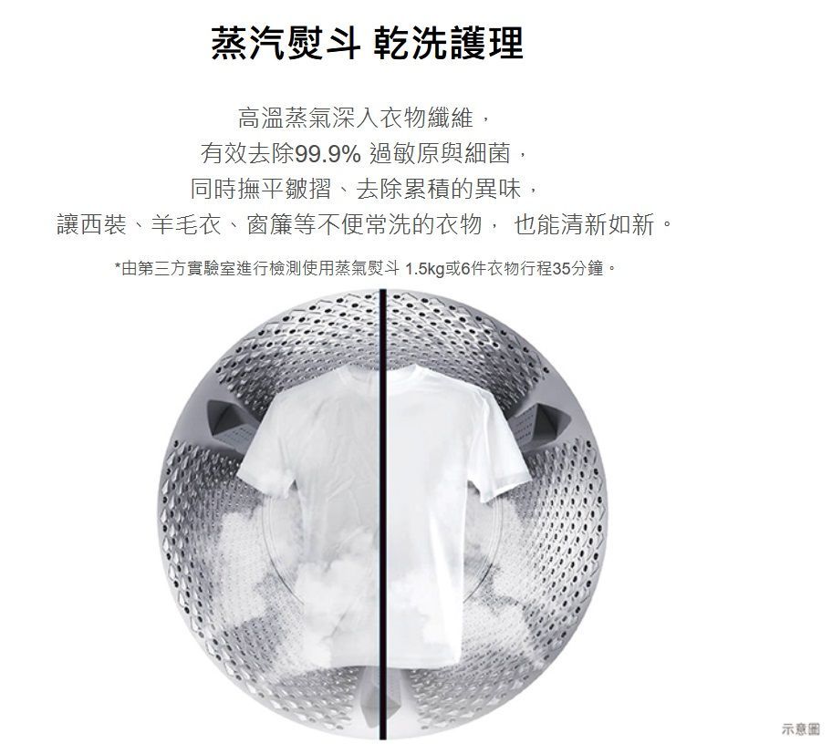 日立 BD120XKVEM 滾筒洗衣機 12kg 蒸氣洗脫 220V 變頻 溫控洗衣 霧墨灰