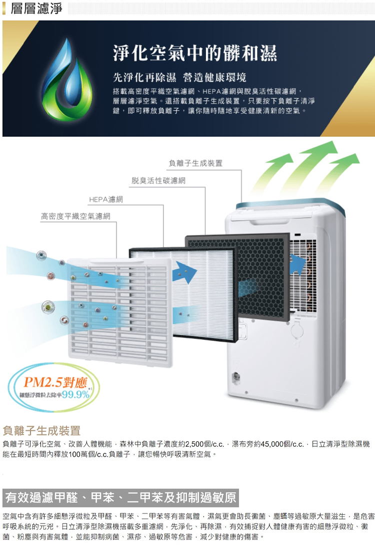 日立 RD-360HH1 除濕機 18L/日 一機雙效 強力除濕 極致清淨