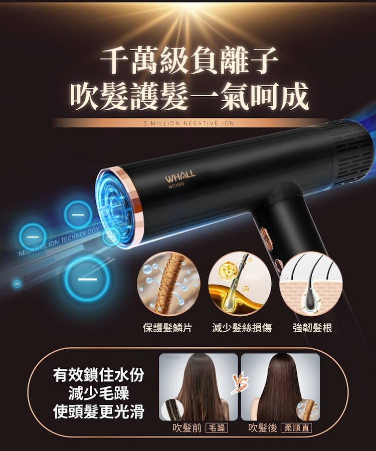 WHALL WD-1000K 專業負離子吹風機 磁吸吹嘴 強勁風力11萬轉渦輪動力
