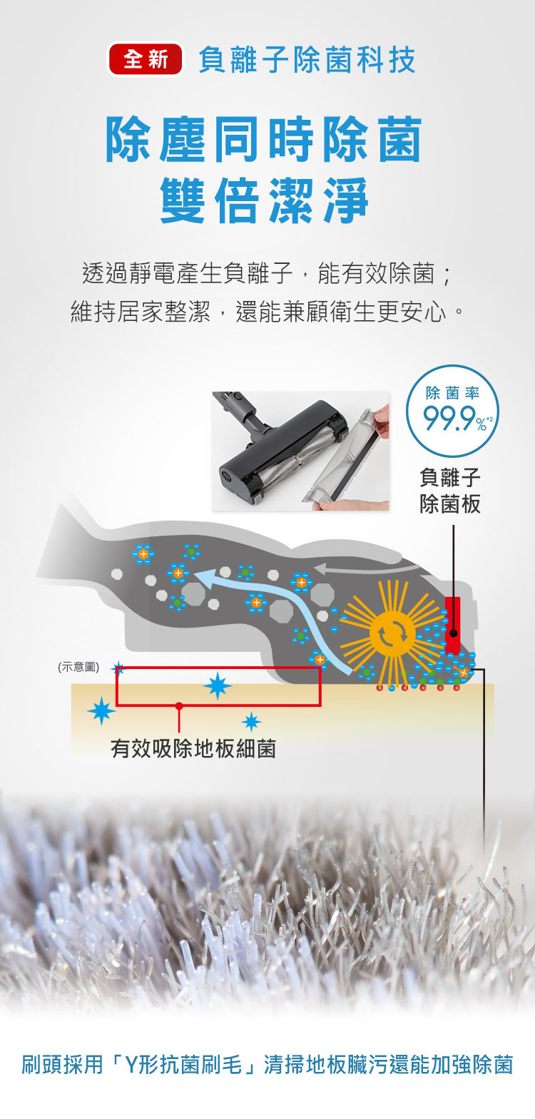 國際 MC-SB85K-H 不卡毛 無線吸塵器 輕量機身 日本製