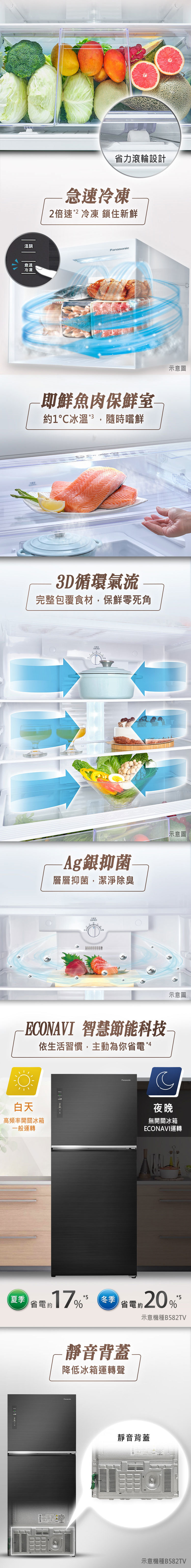 國際 NR-B582TG-N 雙門電冰箱 580L 2門 無邊框玻璃 翡翠金 變頻冰箱 一級能源