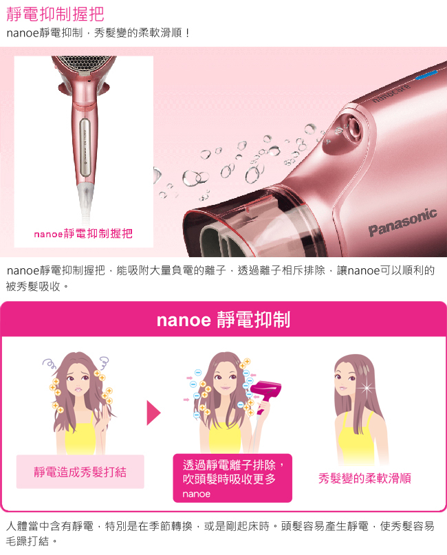 國際 EH-NA32-PP 吹風機 Nanoe 奈米水離子 粉紅