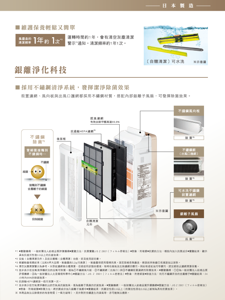 日立 UDP-P110 日本原裝進口 加濕型空氣清淨機 適用11.5坪