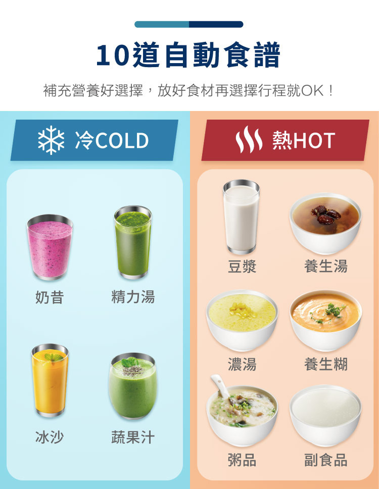 國際 MX-H2801 萬用調理機 智能烹調 獨立加熱盤設計 冷飲 熱食雙享