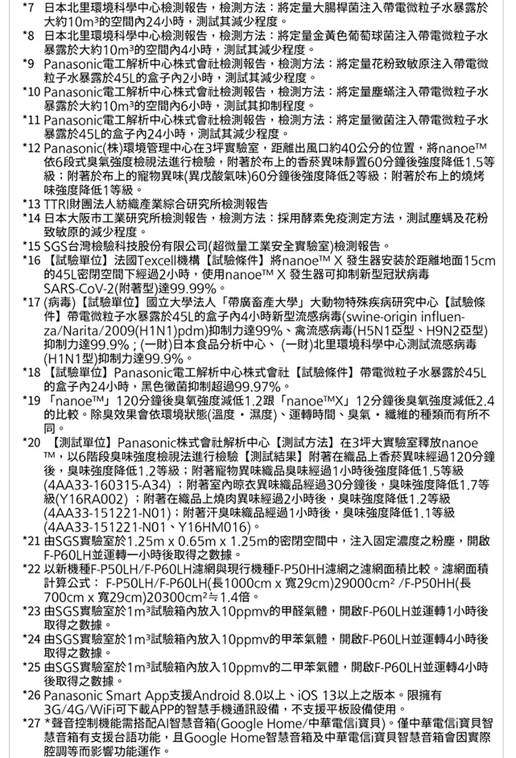 國際 F-P50LH 空氣清淨機 適用6-13坪