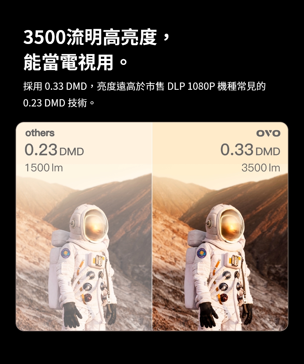 OVO K3S-K 1080P 新旗艦 高畫質智慧投影機