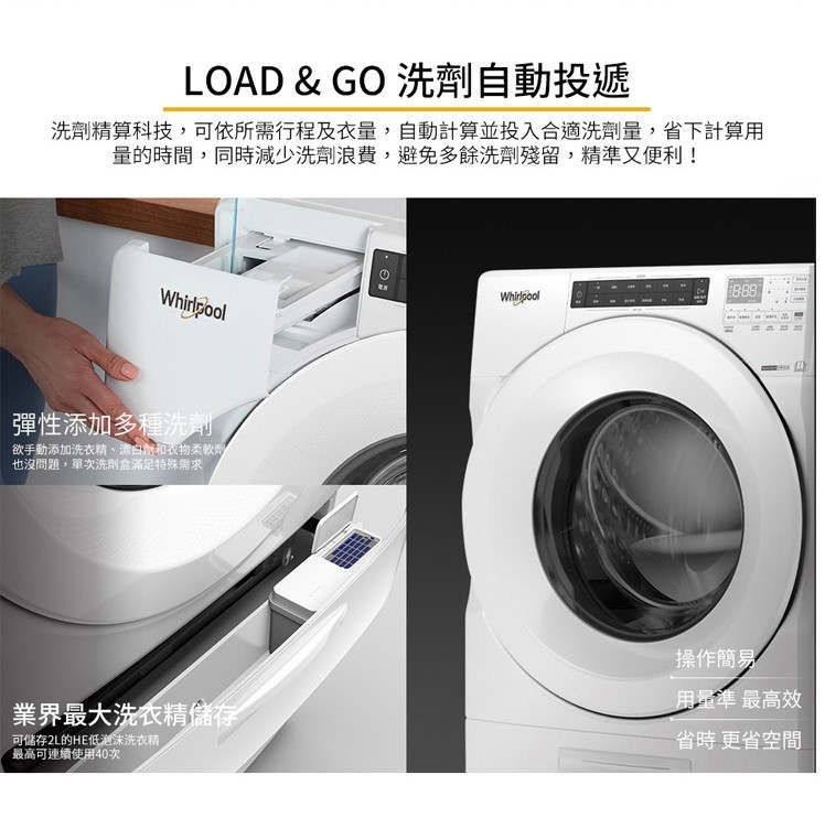 惠而浦 8TWFC6810LW 滾筒洗衣機 洗脫烘 蒸氣洗 美製 15kg洗/10kg烘 金級省水