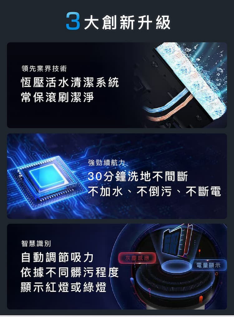 sOlac SFW-091W S13 無線智能洗地機 三效一體 吸拖洗 LED地刷補光燈