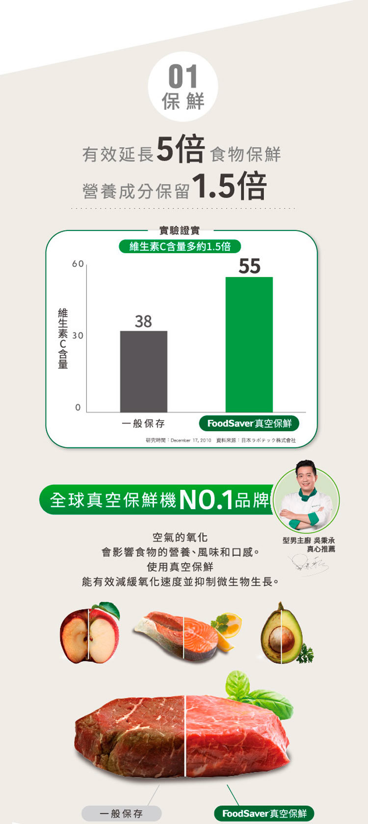 【新品出清】 Foodsaver FS1196 FS1197 可攜式充電真空保鮮機 手持真空機