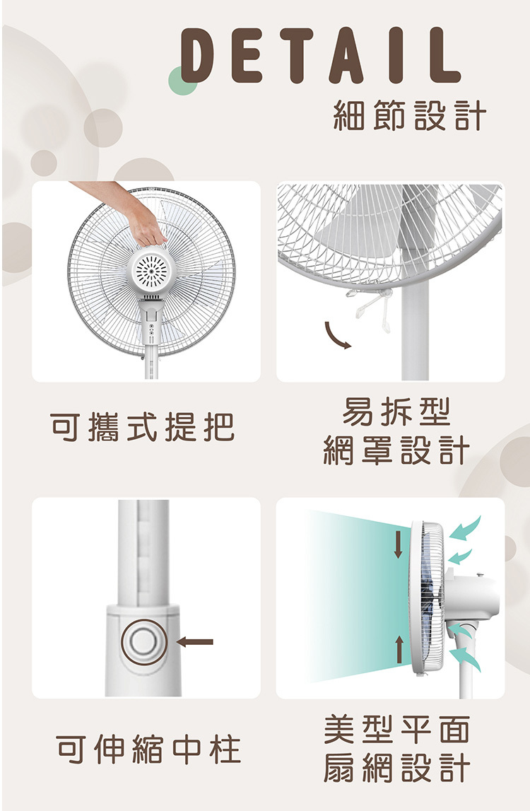 HERAN 禾聯 HAF-14AH53A 14吋電扇 AC扇 機械式立扇 易拆型網罩