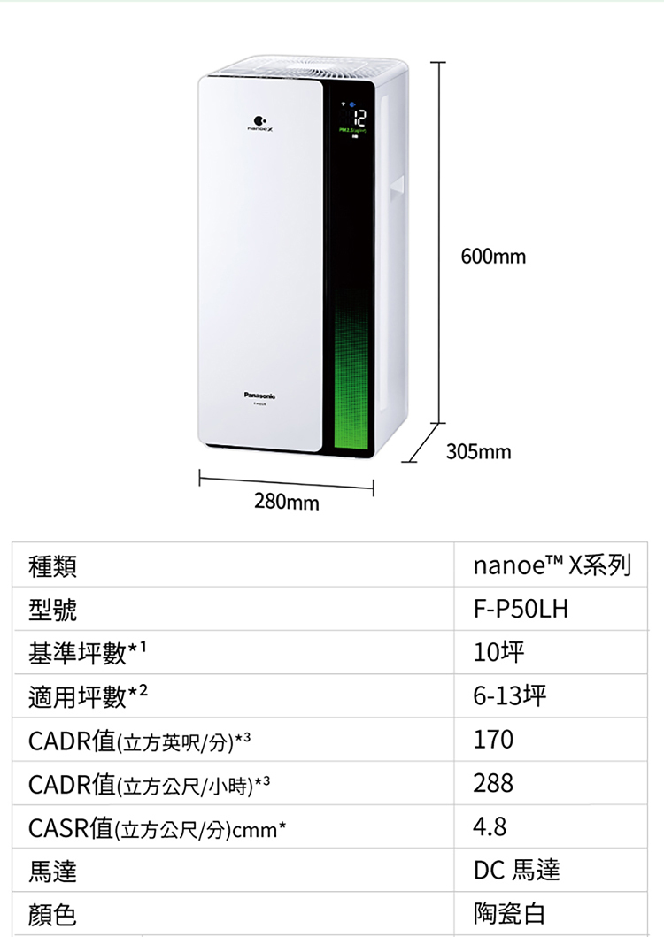 國際 F-P50LH 空氣清淨機 適用6-13坪