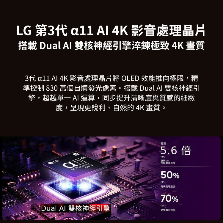 LG 樂金 OLED83W6PTA 83吋 4K OLED evo 極薄壁畫系列 AI智慧顯示器