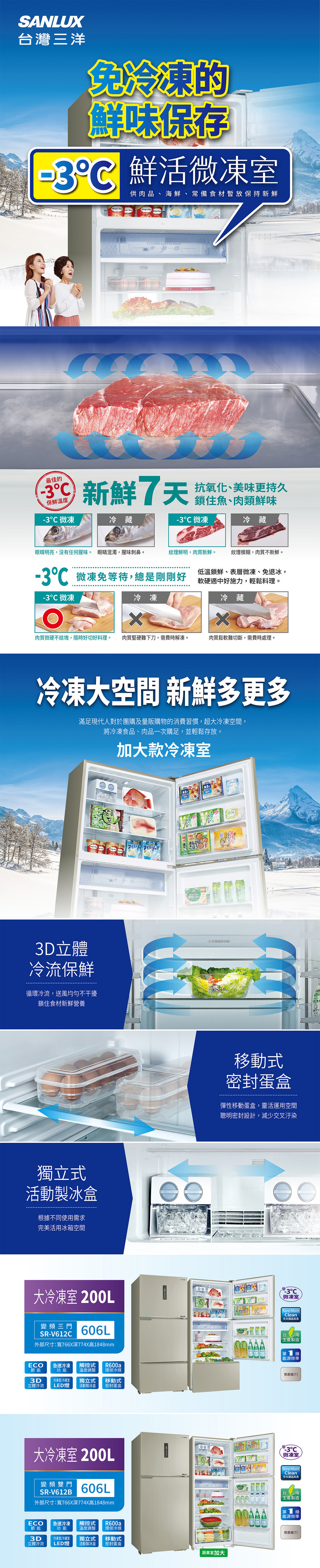 SANLUX 台灣三洋 SR-V612B 606公升 一級能效 雙門電冰箱 -3°C微凍室