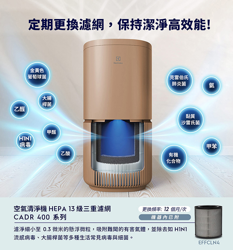 伊萊克斯 Electrolux 極適家居500 UV抗敏空氣清淨機 EP53-48WBA 奶茶棕
