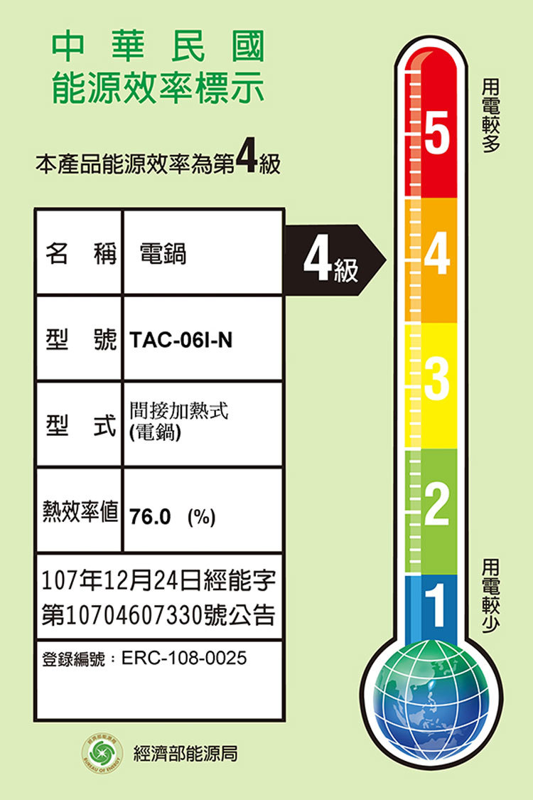 TATUNG 大同 TAC-06I-NM 電鍋 6人份 全不鏽鋼 全配 具保溫切換裝置