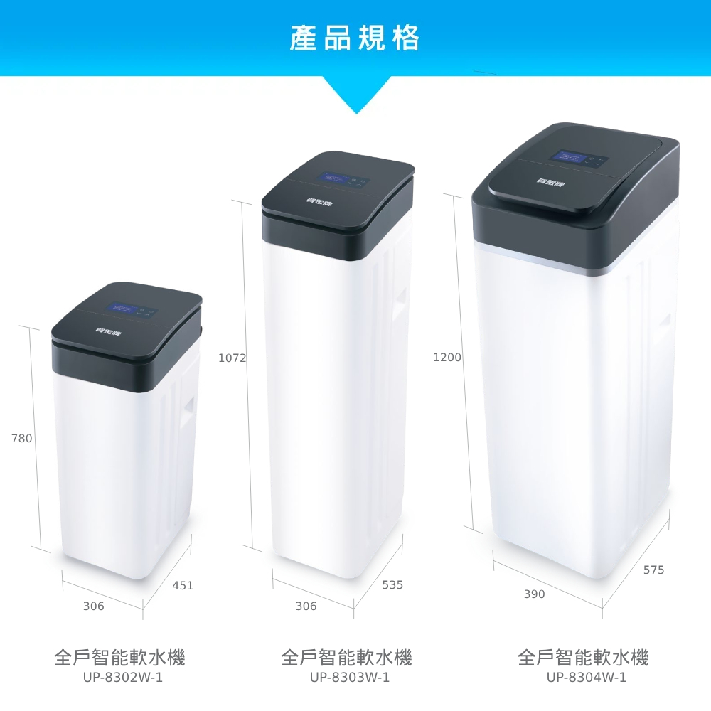 賀眾牌 UP-8302W-1 全戶智能軟水機 20L  連續流量異常斷水警示功能 智能液晶面板