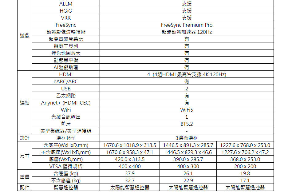 三星 QA55Q80DAXXZW 55型 QLED AI Q80D 智慧顯示器