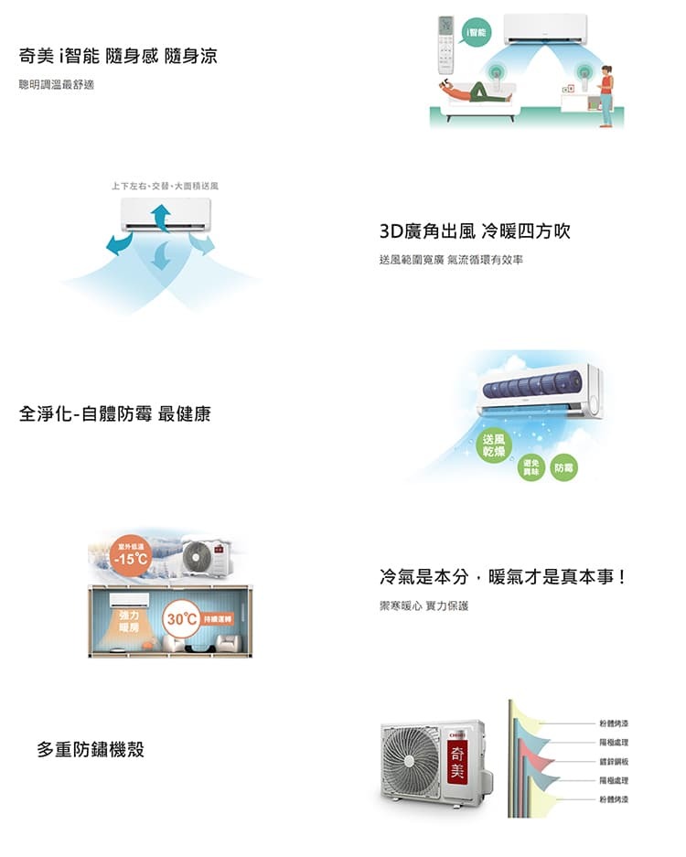 奇美 RC-S36HK1 5坪適用 星揚變頻系列 冷暖冷氣 RB-S36HK1 一級省電 快易潔