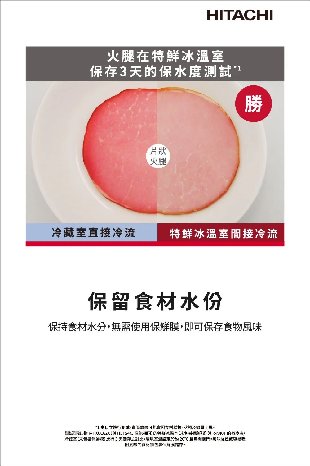 日立 RHSF54YJCNX 537公升  變頻 六門 鋼板冰箱 -1℃特鮮冰溫室 日本製 星燦金