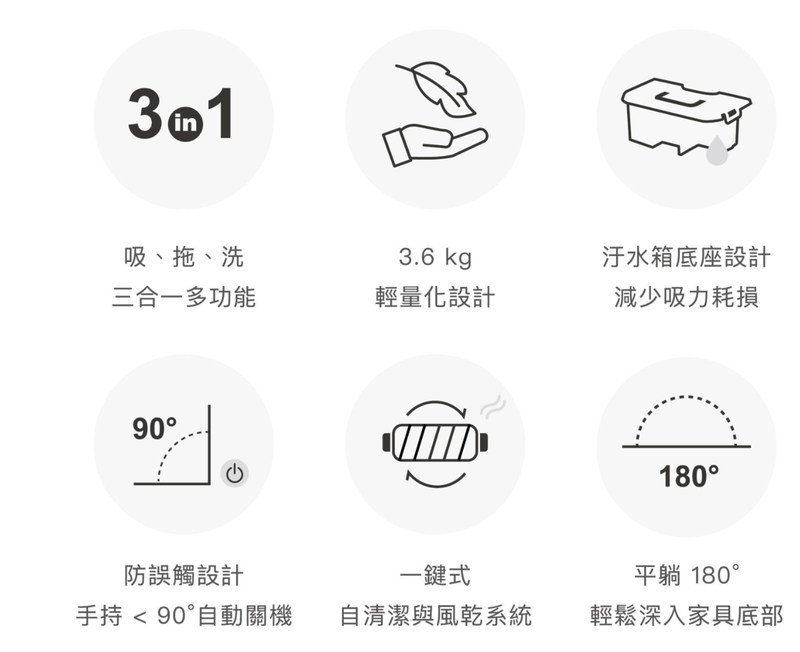 ±0 正負零 CJM-J020 三合一 無線洗地機 吸拖洗 3.6kg輕量 一鍵自清潔風乾 公司貨