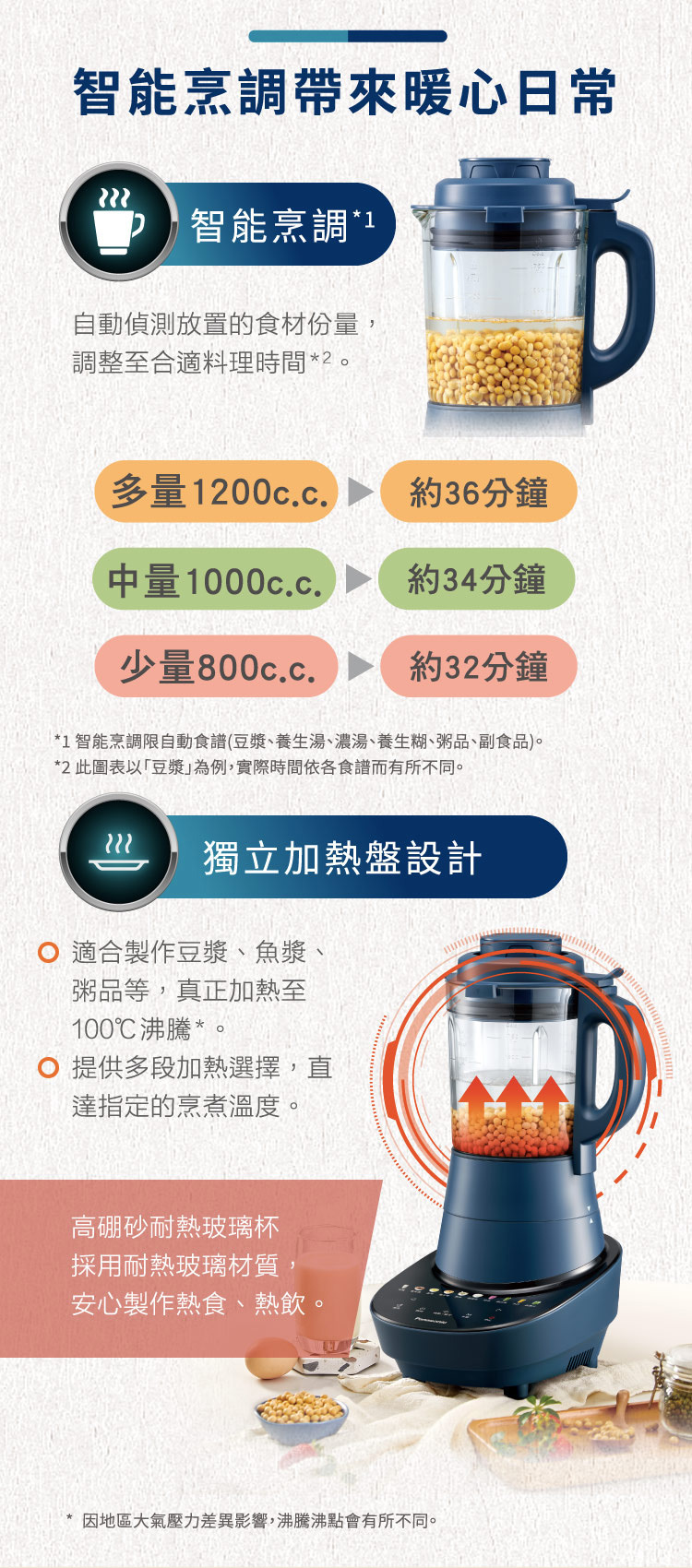 國際 MX-H2801 萬用調理機 智能烹調 獨立加熱盤設計 冷飲 熱食雙享