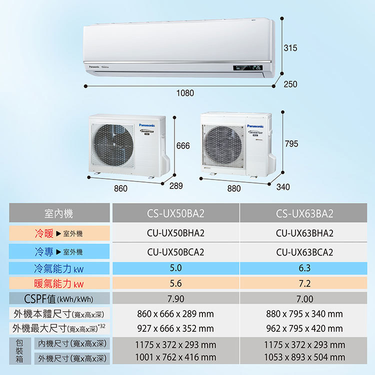 國際 CU-UX63BCA2 9坪適用 UX頂級旗艦 分離式變頻 單冷冷氣 CS-UX63BA2