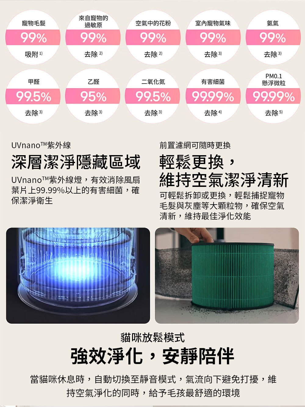 LG 樂金 AS251CBZ0 寵物空氣清淨機 適用6坪 喵太座 AeroCatTower 奶茶棕
