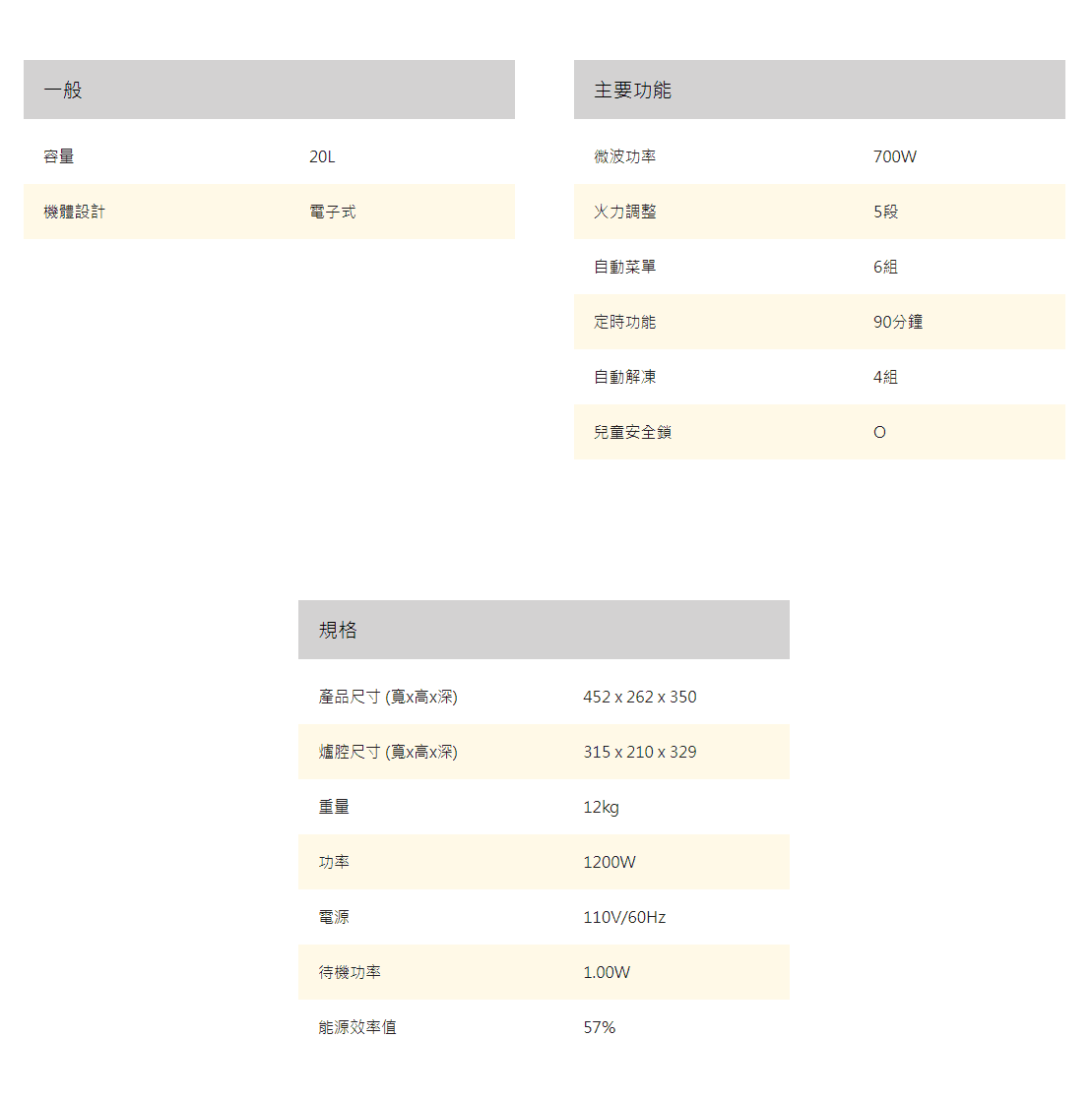 惠而浦 WMWE200B 微電腦微波爐 20L