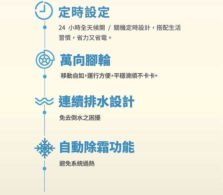 聲寶 AD-S512T 除濕機 6L/日 銀離子前置濾網 一級能效 定時設定 智慧舒適除濕模式