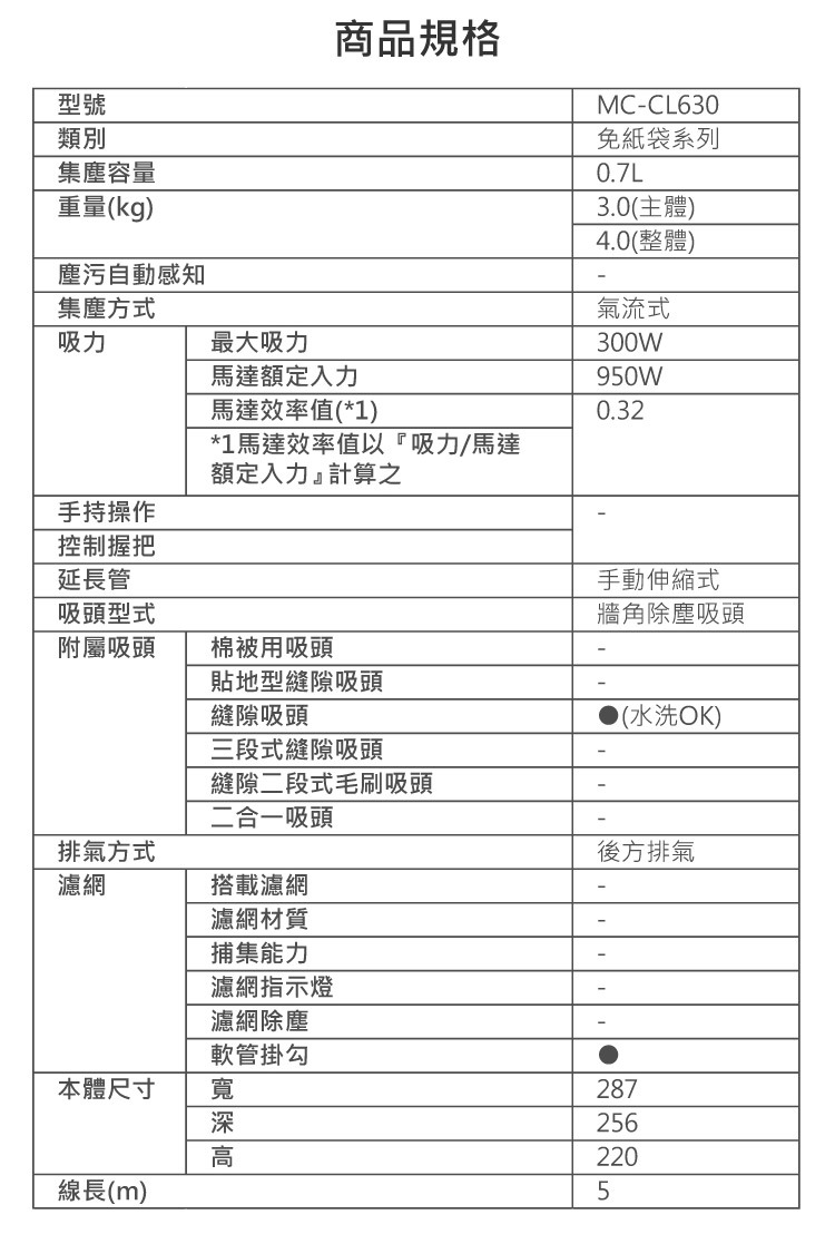 國際 MC-CL630 大吸力吸塵器 無紙袋式 可水洗集塵盒