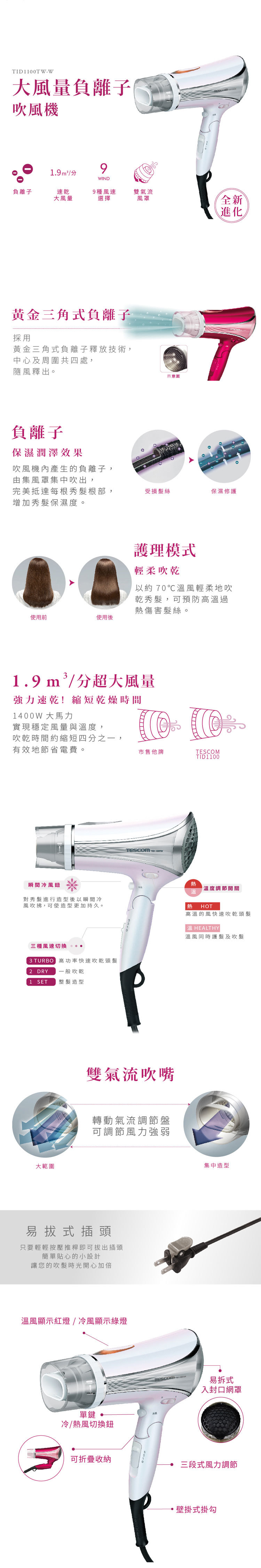 TESCOM TID1100TW 負離子吹風機 高效速乾 原廠公司貨