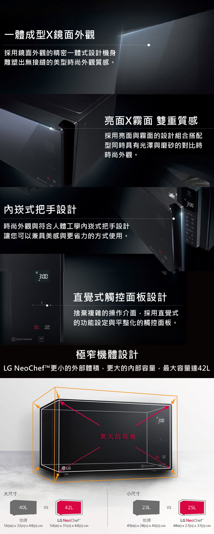 輕鬆成家 惠而浦 14人份 獨立式洗碗機 LG 智慧變頻微波爐 25公升 奇美 細口快煮壺 0.8升
