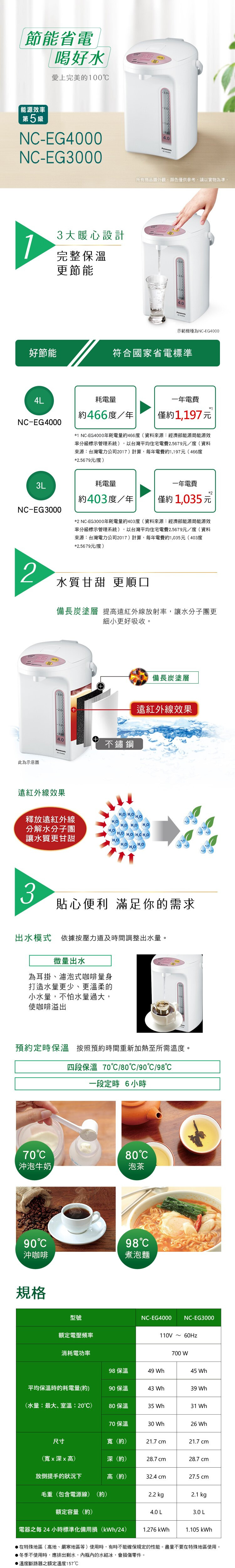 國際 NC-EG3000 熱水瓶 3公升 備長炭塗層內膽