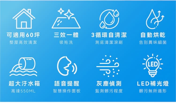 sOlac SFW-091W S13 無線智能洗地機 三效一體 吸拖洗 LED地刷補光燈