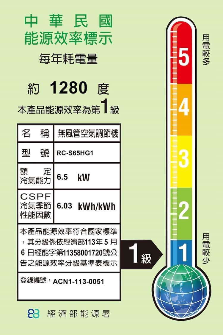 奇美 RC-S65HG1 9坪適用 星緻變頻系列 冷暖冷氣 RB-S65HG1