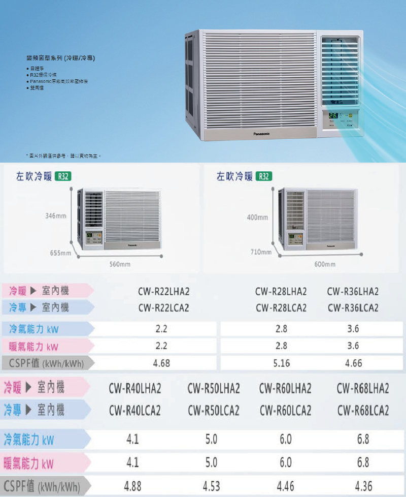 國際 CW-R50LCA2 8坪適用 1級能效 左吹 變頻 冷專 窗型冷氣