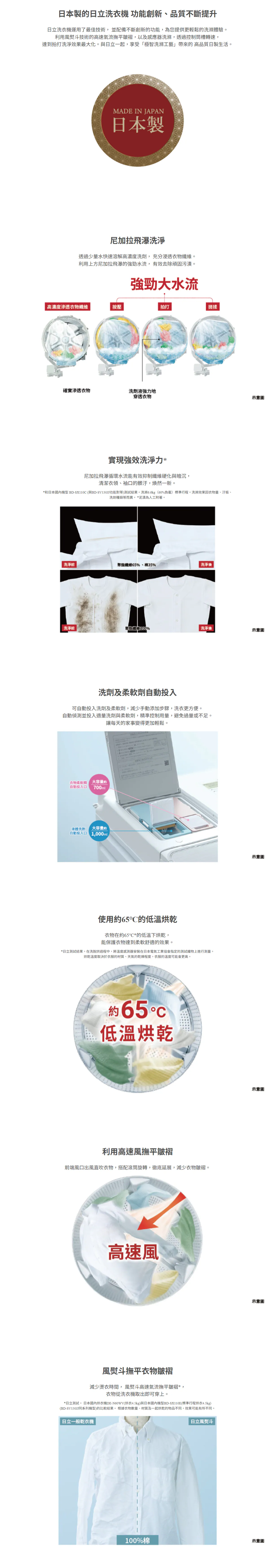 日立 BDSV130JJR 洗衣13/烘衣8公斤 變頻 洗脫烘滾筒洗衣機 右開 洗劑自動投入 雪霧白