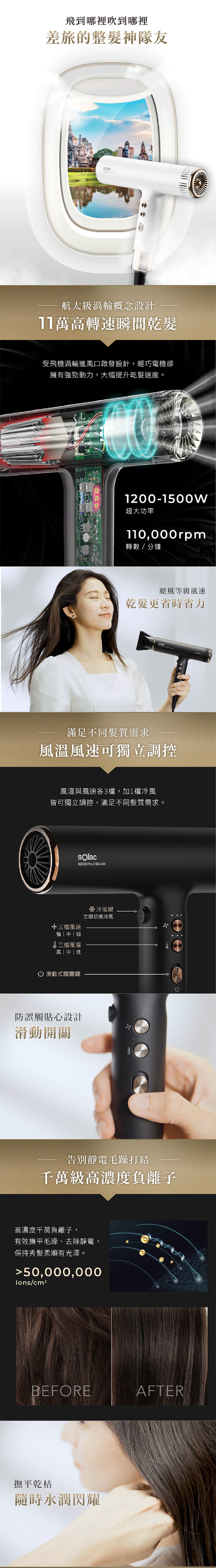 sOlac SD-1000 PRO 國際電壓 高速 負離子吹風機 曜石黑