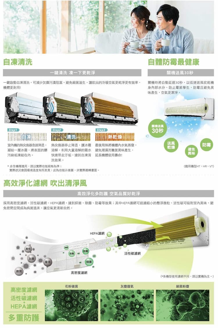 【缺貨】奇美 RC-S36HR5 5坪適用 星曜變頻系列 快易潔 冷暖冷氣 RB-S36HR5