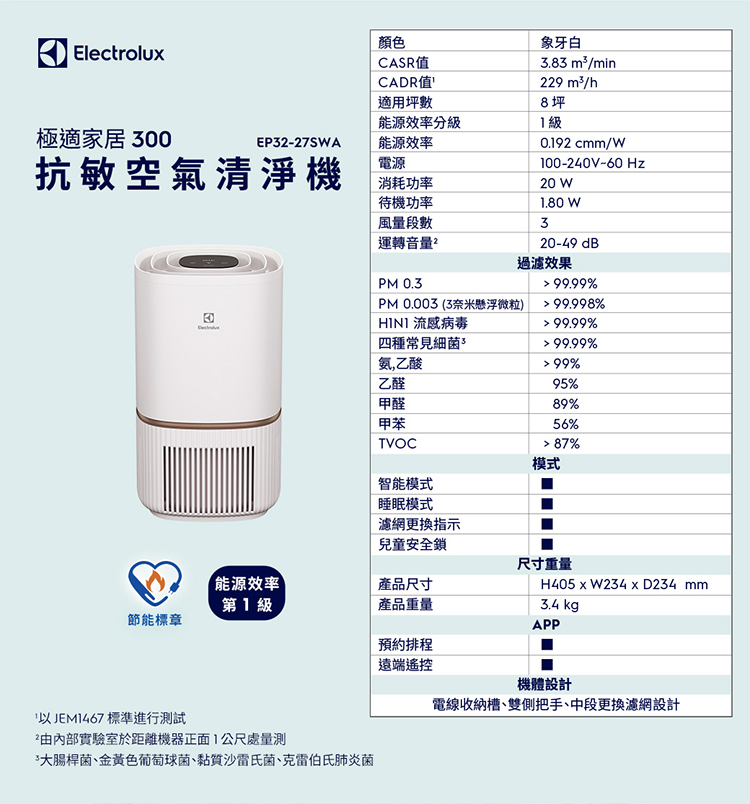 Electrolux 伊萊克斯 EP32-27SWA 空氣清淨機 適用8坪