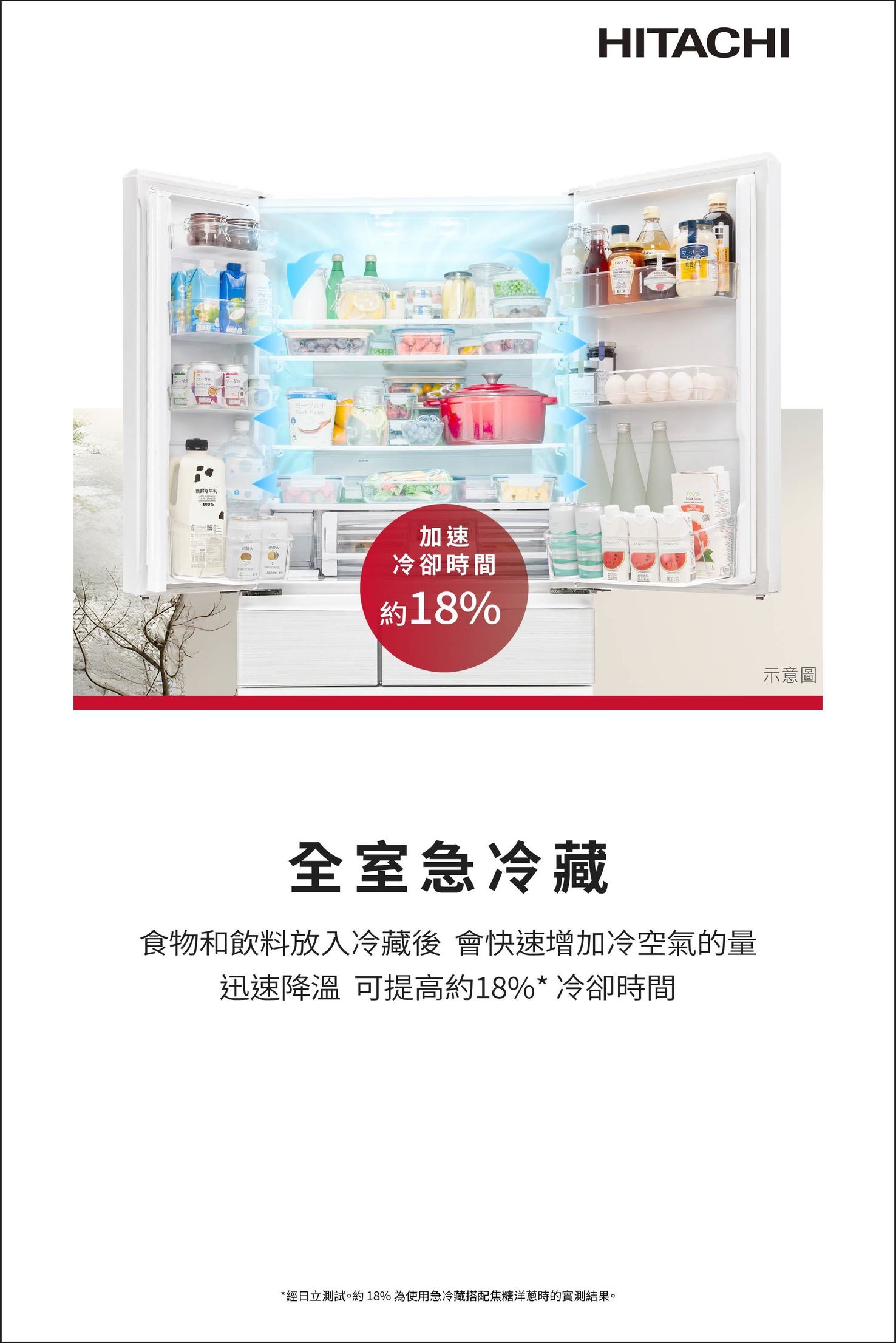 日立 RTSF62YJCNX 610公升 變頻 鋼板 六門冰箱 真空睡眠冰溫室 日本製 星燦金