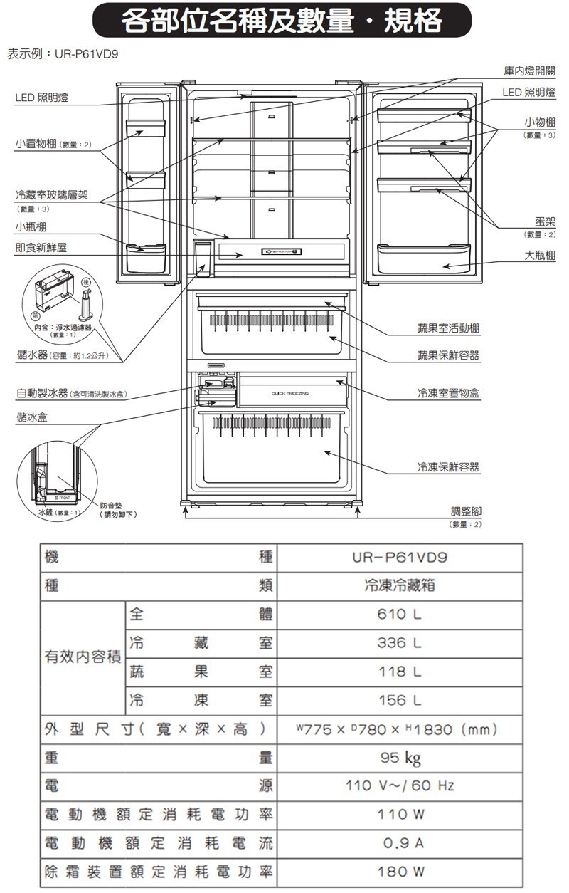 奇美 UR-P61VD9 變頻冰箱 610L 四門冰箱  Ag強效銀除菌 ECO⁺智慧節能 銥錠銀
