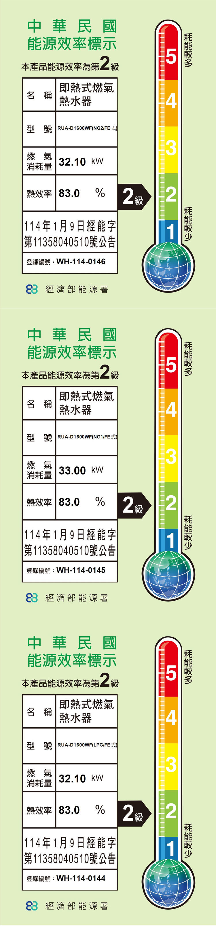 林內 RUA-D1600WF 16L 屋內型強制排氣熱水器 智慧控溫系列 安裝與拆除舊機另計