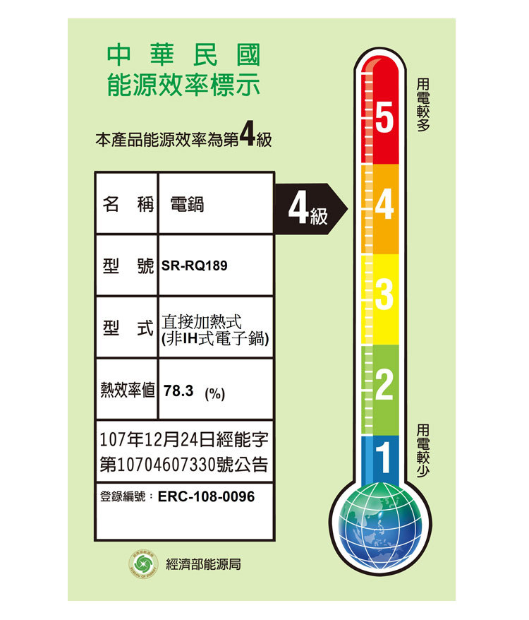 國際 SR-RQ189 機械式電子鍋 10人份 可蒸食 附蒸籠