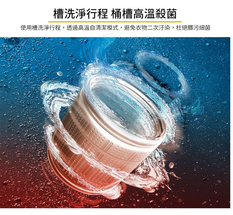 惠而浦 8TWFC6810LW 滾筒洗衣機 洗脫烘 蒸氣洗 美製 15kg洗/10kg烘 金級省水