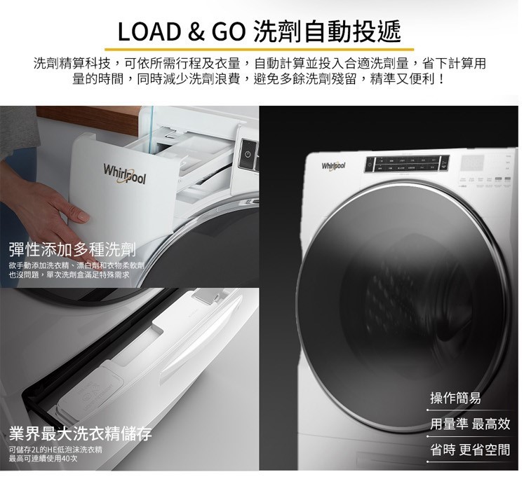 【來電優惠價】惠而浦 8TWFW8620HW 洗衣機 17kg 滾筒 洗脫 蒸氣洗 美製