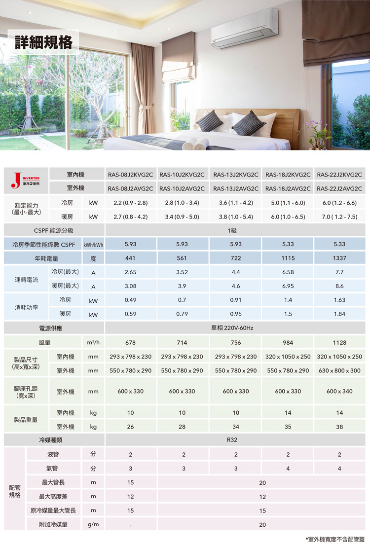 東芝 RAS-10J2AVG2C 變頻冷暖空調 4坪用 RAS-10J2KVG2C 能源效率2級