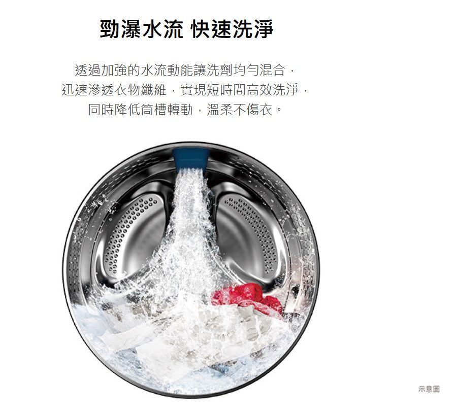 日立 BD120XKVEM 滾筒洗衣機 12kg 蒸氣洗脫 220V 變頻 溫控洗衣 霧墨灰