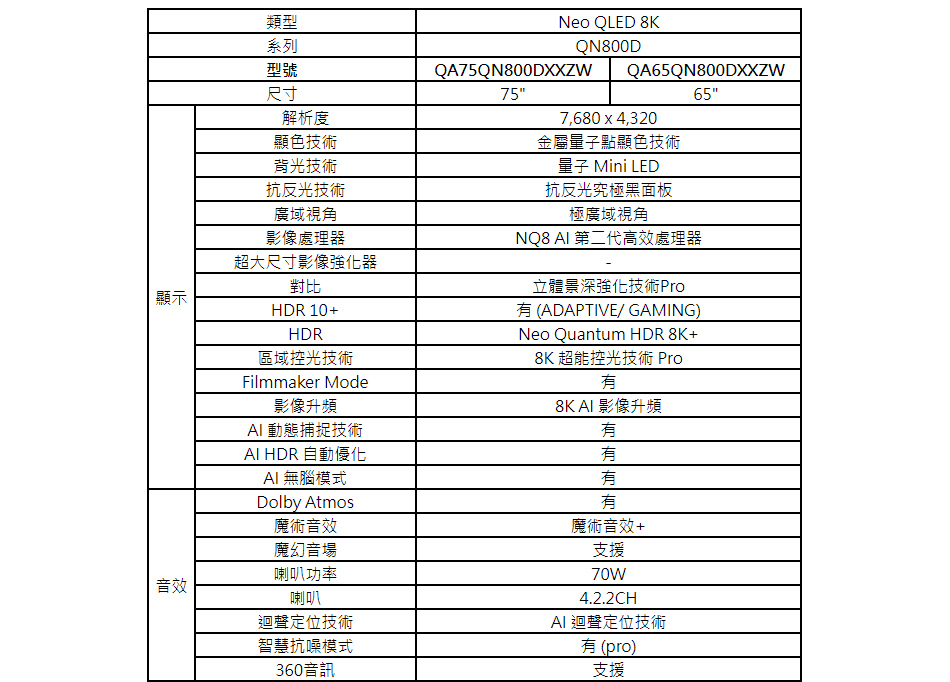 三星 QA65QN800DXXZW 65型 Neo QLED 8K AI QN800D 智慧顯示器